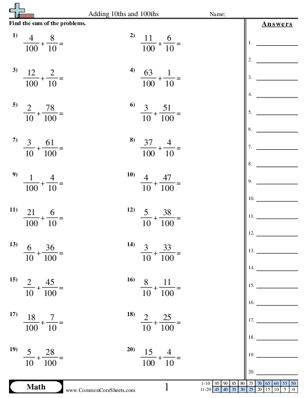 4.nf.5 Worksheets - Adding 10ths and 100ths worksheet